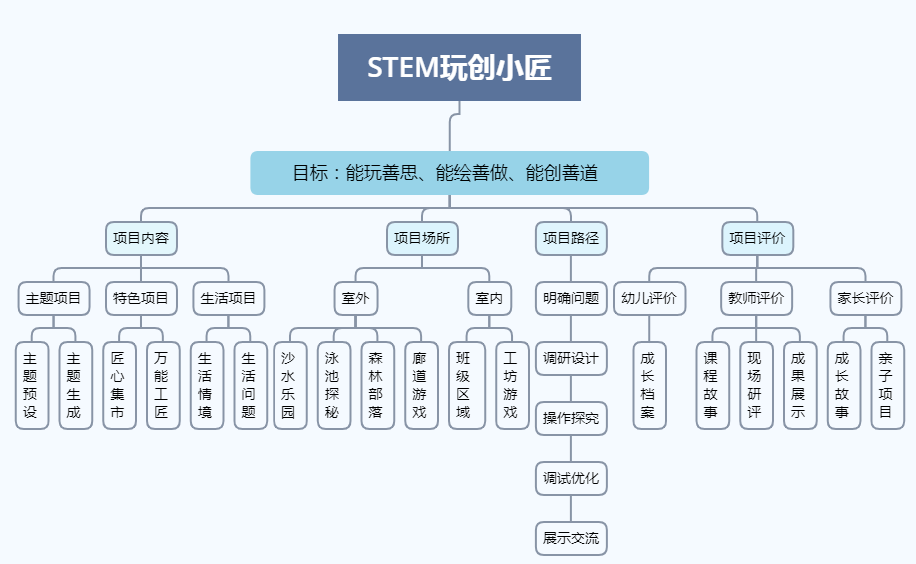 第1413页