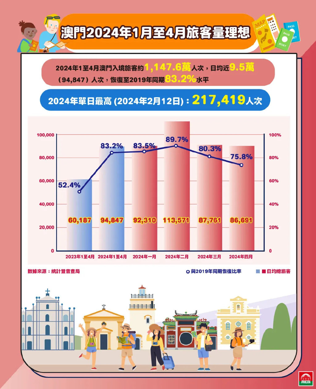 新澳门和香港2025年正版免费公开|精选解析解释落实