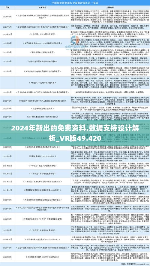 2025年正版资料全年免费|精选解析解释落实