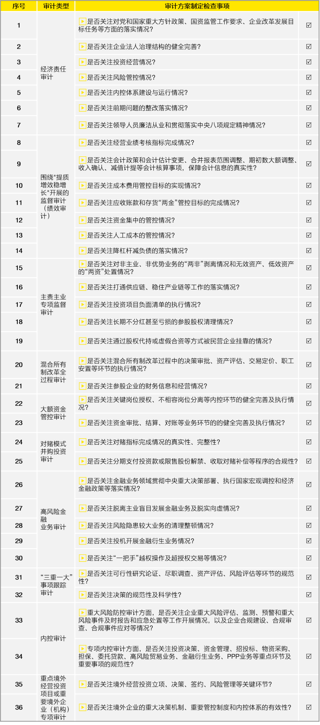 新门内部资料免费大全|精选解析解释落实