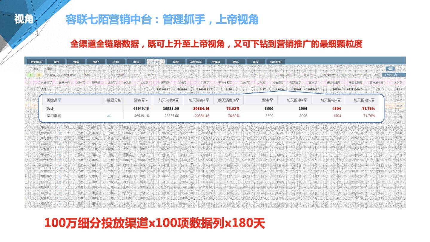 管家婆精准资料会费大全|全面释义解释落实