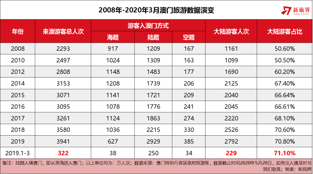 澳门和香港正版全年免费资料大全新闻|实用释义解释落实