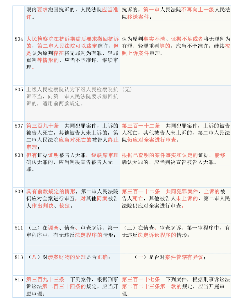 2025最新奥马免费资料生肖卡|实用释义解释落实