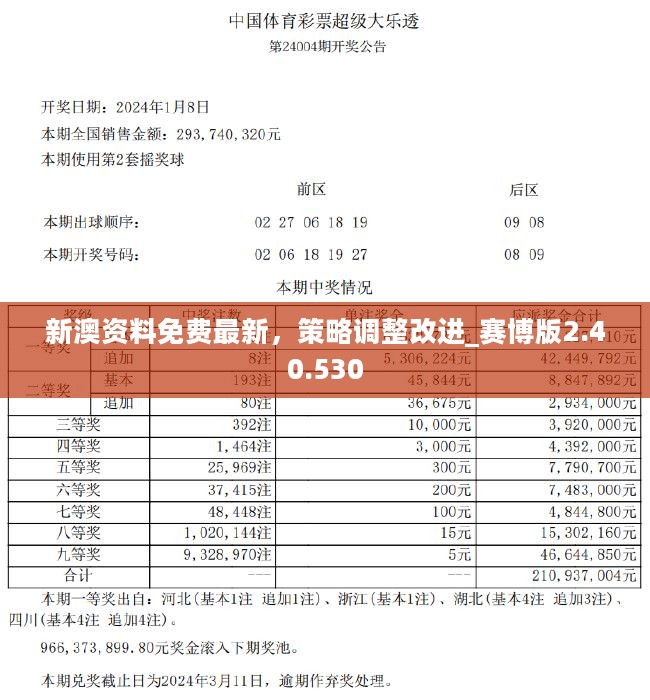 新奥彩最新免费资料|精选解析解释落实