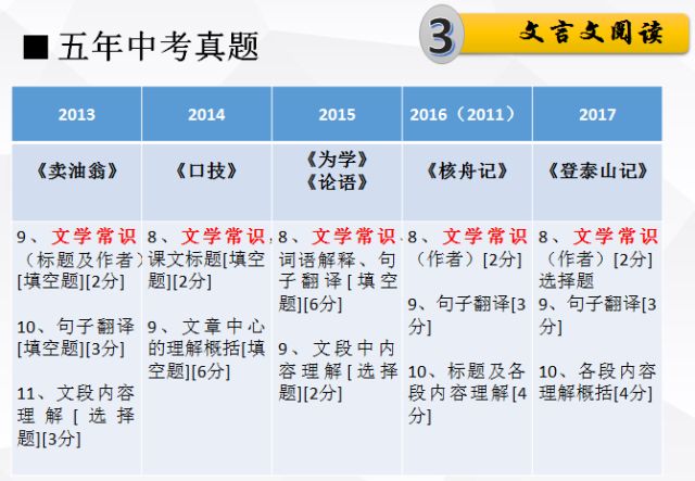 328cc天下资料|词语释义解释落实