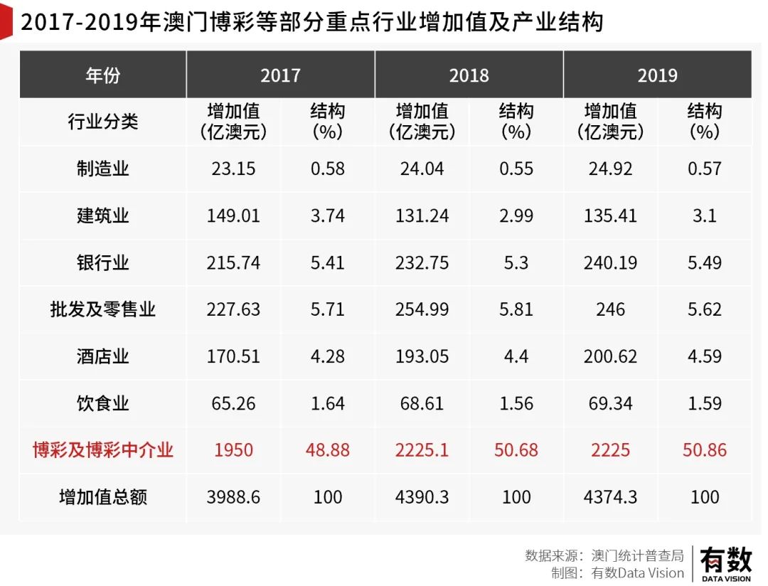 澳门精准一码投注法，实用释义、解释与落实