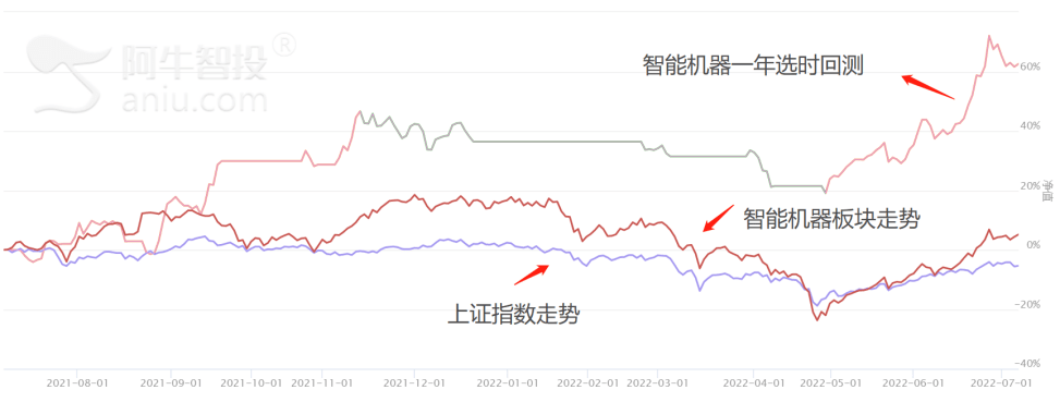 新澳门彩特码头数走势精选解析及实施策略