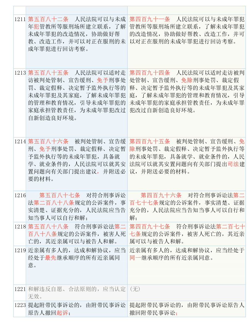 探索澳彩图库，实用释义解释落实与未来展望（2024-2025）