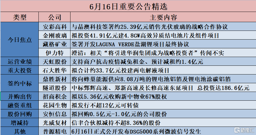 新澳天天资料资料大全第038期，精选解析、深入解释与有效落实