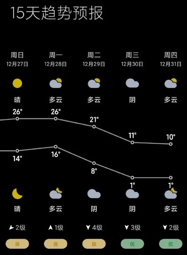 白小姐一码中期资料大全查询，关键词释义与落实详解