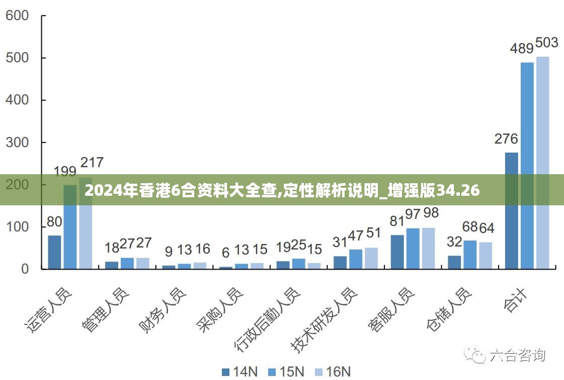 解析未来趋势，探索新澳免费资料五不中现象与应对策略