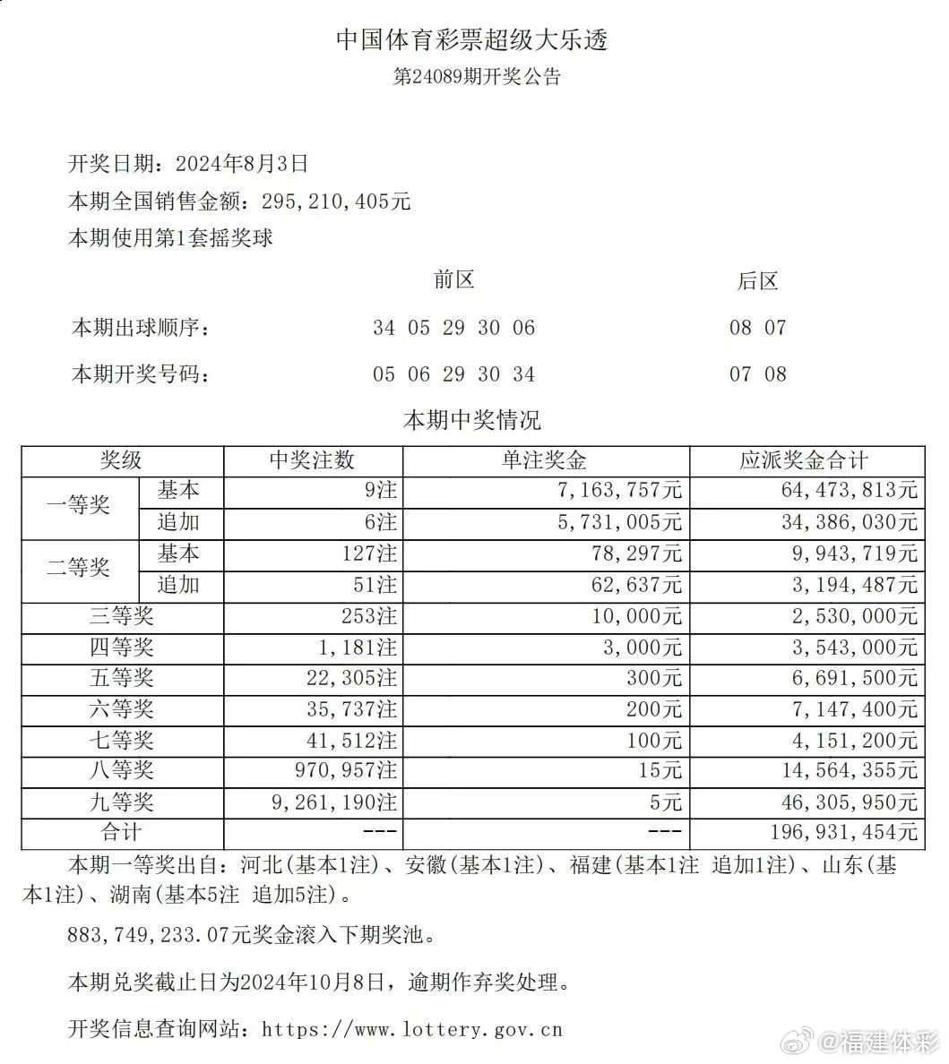 一肖一码，揭秘中奖金额与词语释义的落实真相