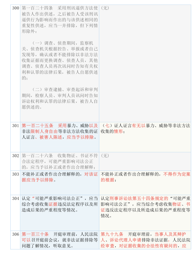 澳门特马今晚开码——词语释义与解释落实的探讨