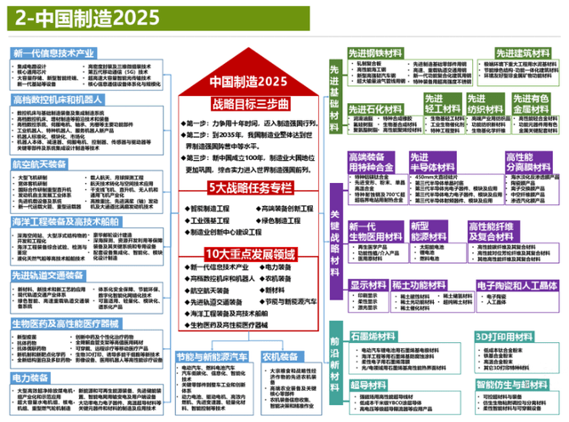 探索澳门未来，2024与2025澳门全年正版资料免费大全及其实践落实详解