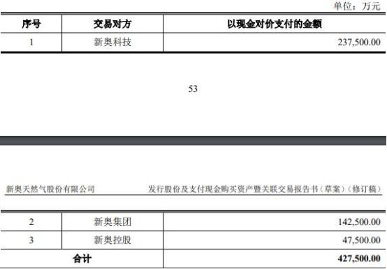 新奥资料免费精准获取，全面释义、解释与落实策略（2024-2025）