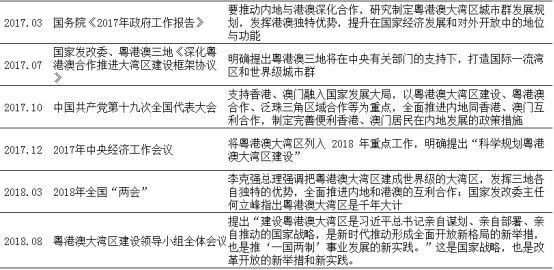 新澳门免费资料大全在线查看，全面释义、解释与落实