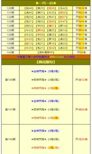 白小姐今晚一肖中特资料深度解读与词语释义解释落实