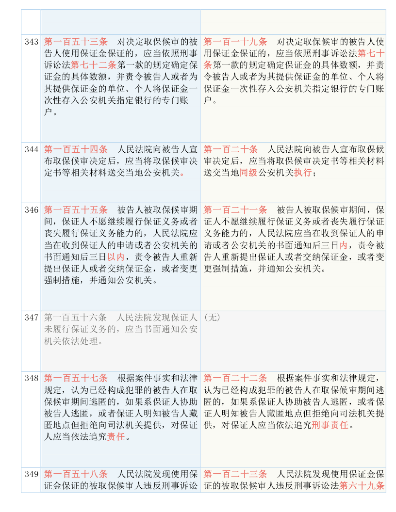 新澳门免费资料大全四不像，实用释义、解释与落实