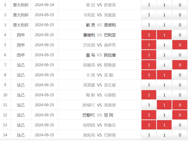 新奥历史开奖记录49期，实用释义解释与落实策略