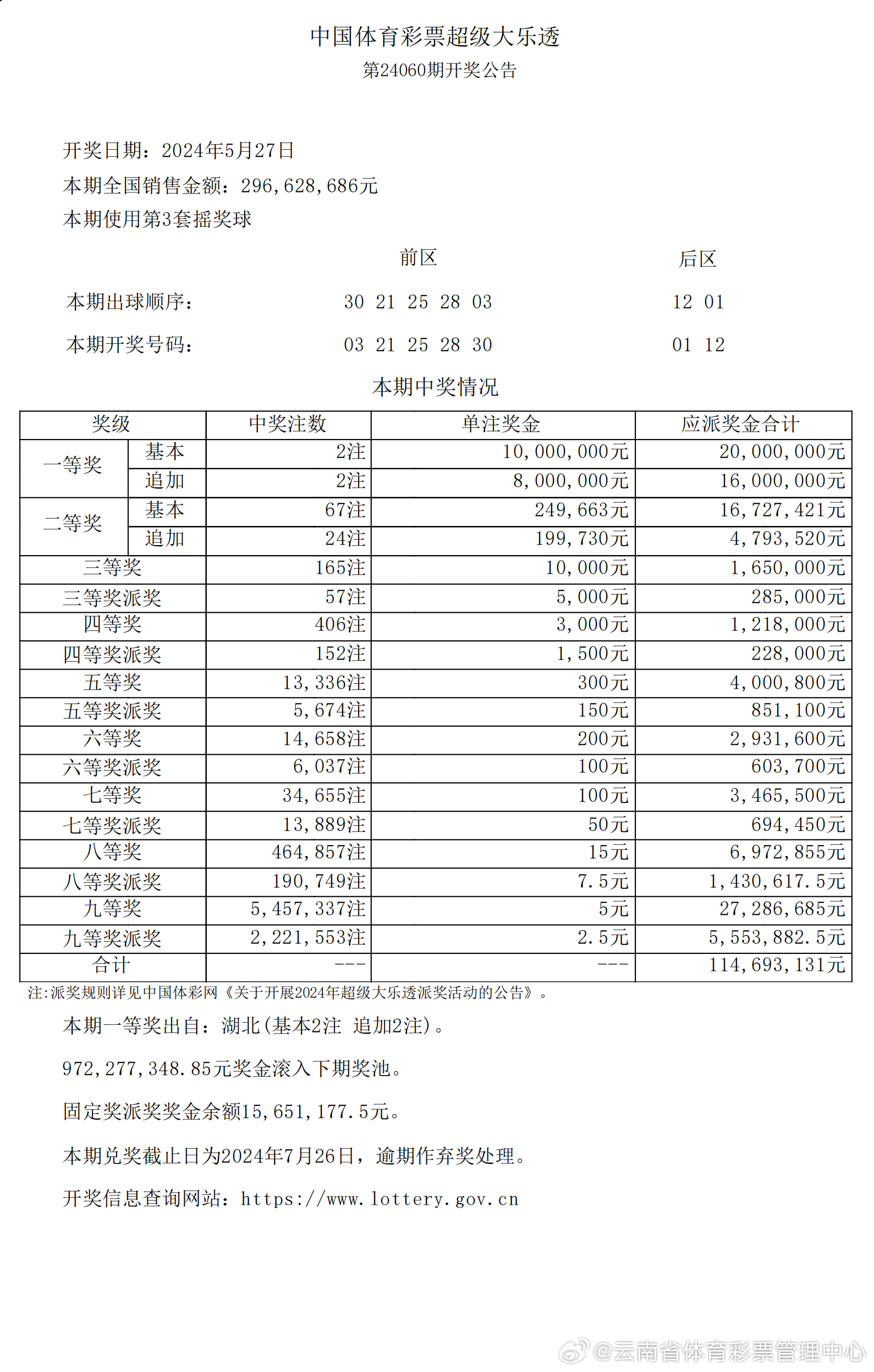 新澳历史开奖最新结果查询今天，解析与落实精选解释