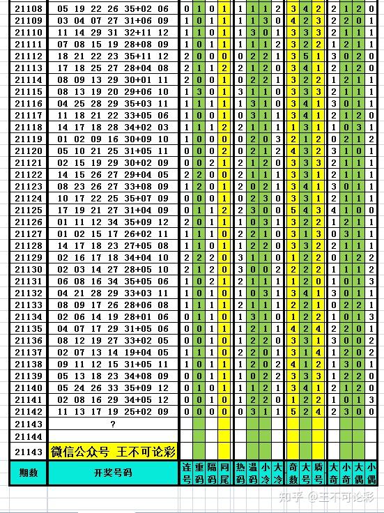 新奥彩2024-2025历史开奖记录表，全面释义、解释与落实