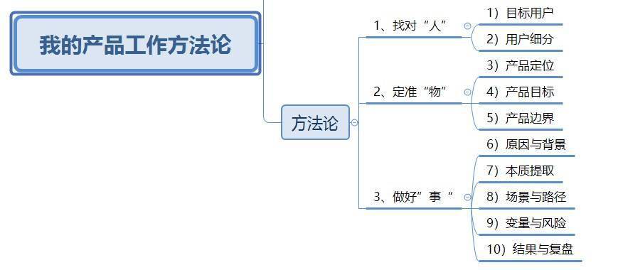 精准一肖，解读百分之百准确预测的真谛与实现路径