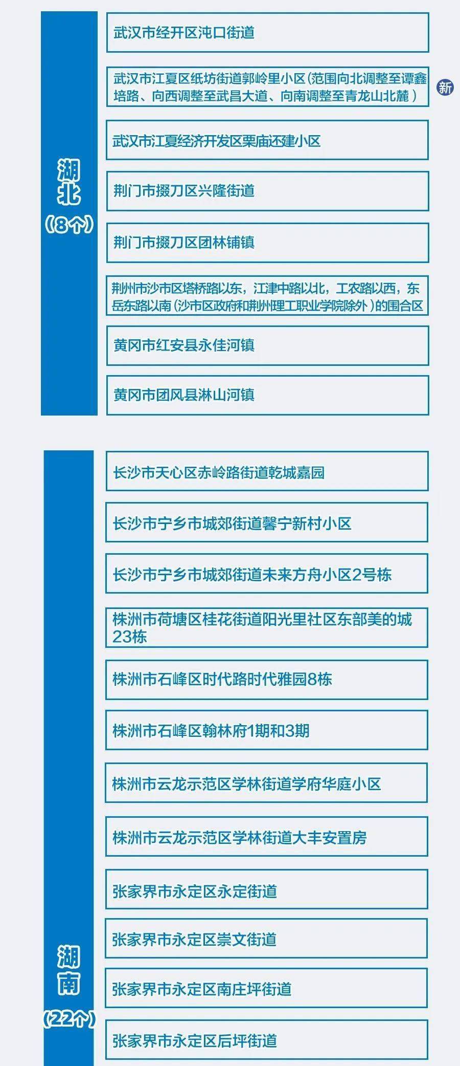 新澳门精准资料大全免费查询，词语释义解释落实的重要性与价值