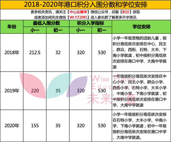 今晚新澳门开奖号码解析与预测——精选解释解析落实