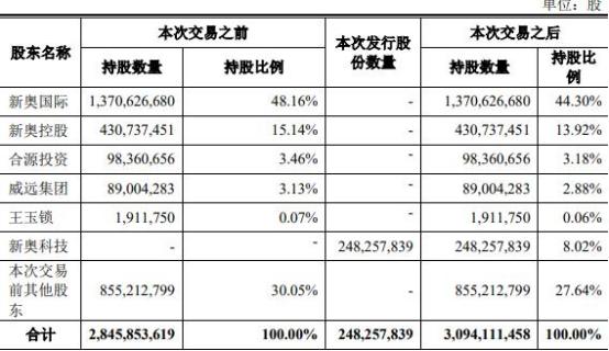 新奥内部精准大全，全面贯彻解释落实的战略意义与实践路径