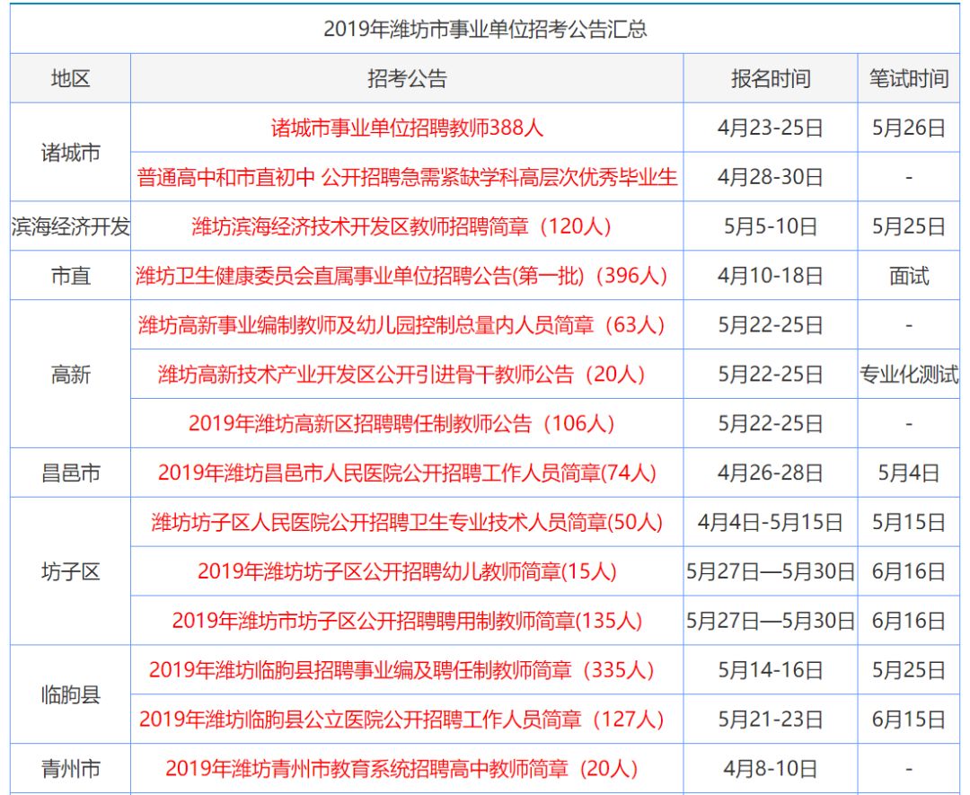 澳门好彩大全正版评测与电信解析