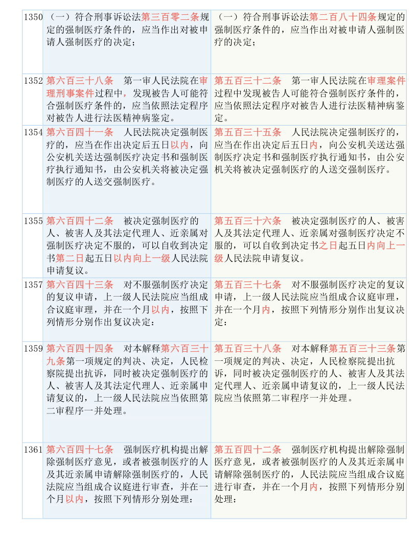 三肖必中特三肖必中，实用释义、解释与落实