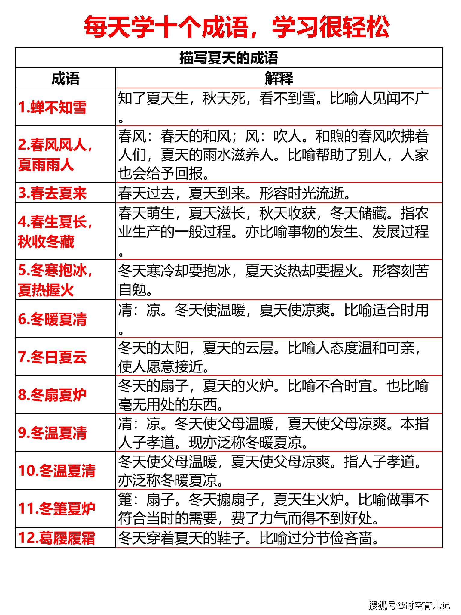 关于新澳天天开奖资料大全第1052期——词语释义与落实解释