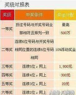 澳门六开彩开奖结果查询金牛精选解释解析落实