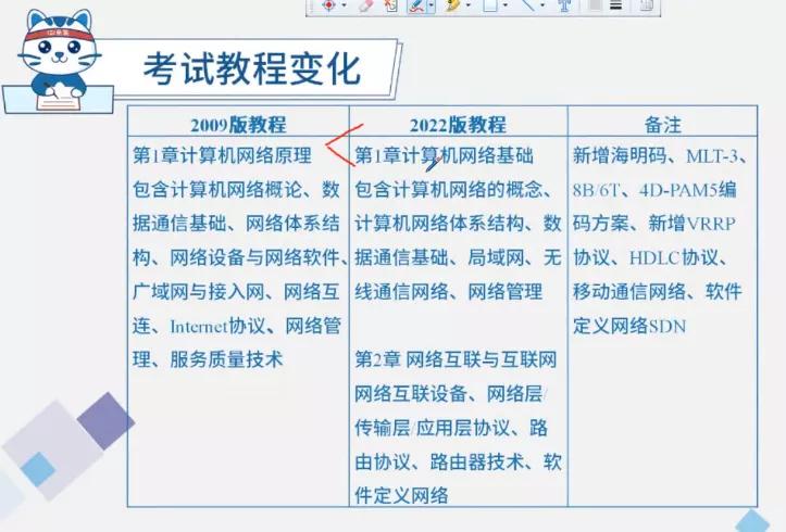 十二生肖与联通解释解析落实，在2024-2025年的49个码中的体现