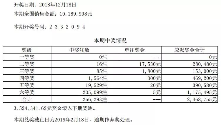 澳门六开彩开奖结果历史，精选解析、解释与落实