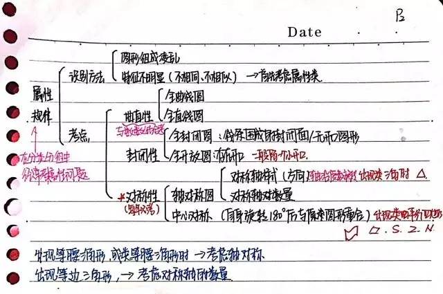 新澳精准资料免费提供与词语释义落实——走向未来的指引灯塔