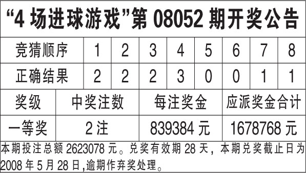 香港二四六开奖结果近15期综合研究解释落实