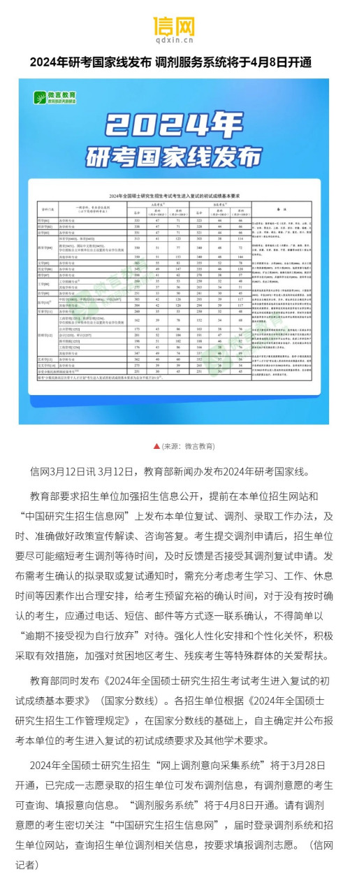 解析2024-2025年新版49码表图与词语作答解释落实策略