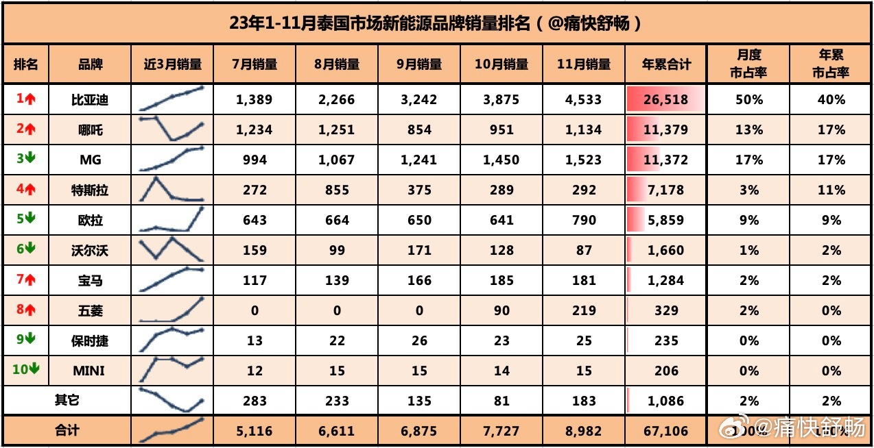 杀肖统计高手转载论坛，实用释义解释落实的艺术