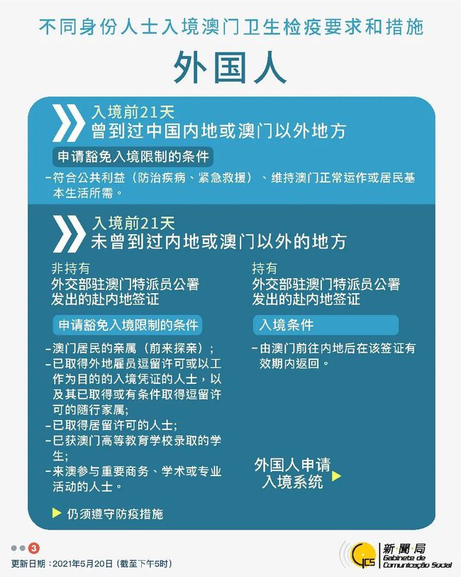 澳门正版挂牌资料图，精选解析与落实策略（2024-2025）