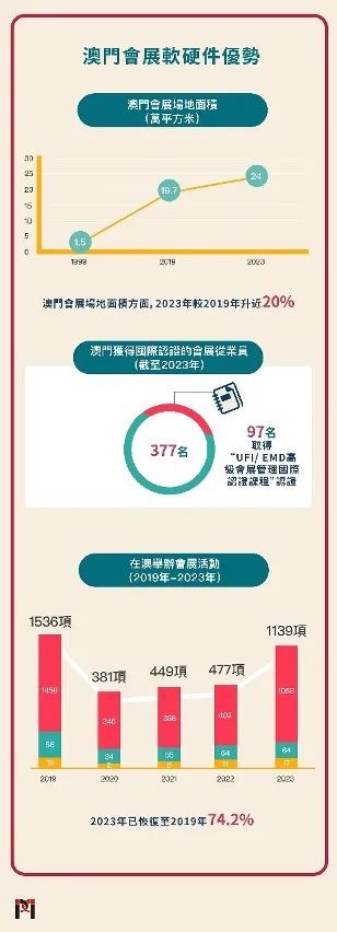 澳门正版免费资本车资料，关键词作答解释与落实策略