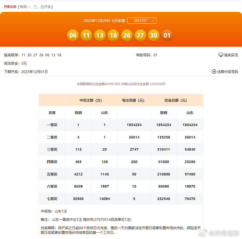 联通解析落实，今晚资料号码与最快资料获取的关键——494949