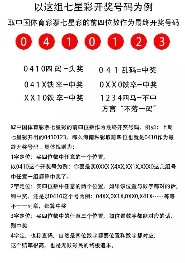 关于4777777王中王开奖查询与电信相关术语的讲解解释释义