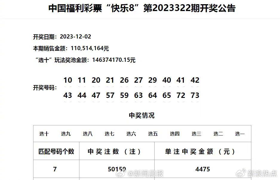 澳门天天彩六开彩新澳开奖记录与澳门释义成语探索