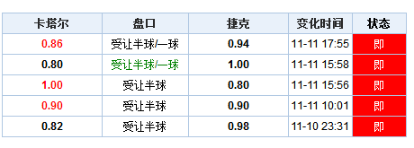 老澳门开奖结果及查询方式，词语解释与释义