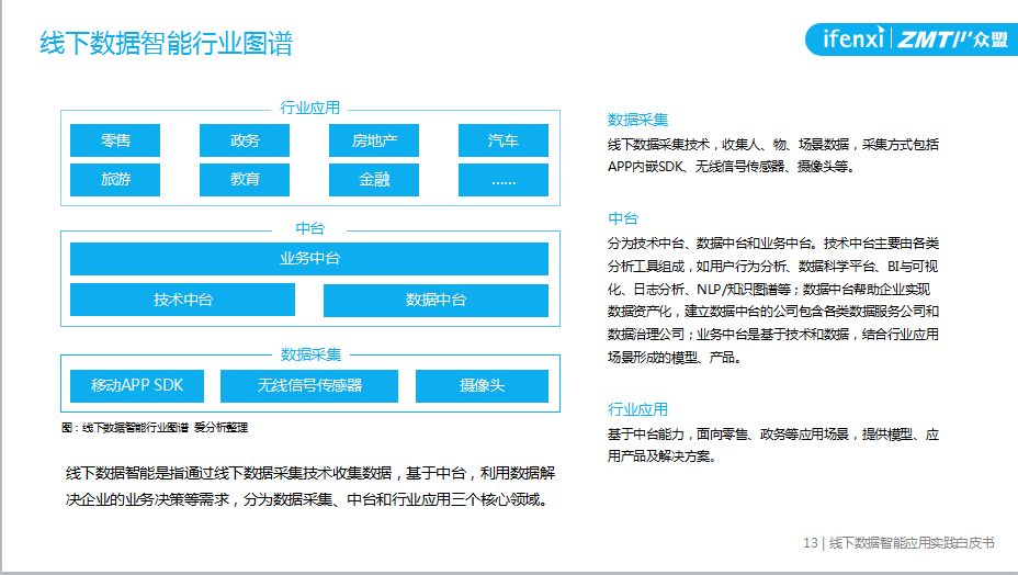 关于澳彩资料查询与联通解析落实的全面解析