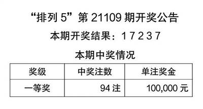 新澳门二四六天天彩资料大全网最新排期与词语释义解释落实