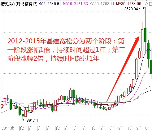 新澳门彩历史开奖记录走势图分析与词语释义解释落实