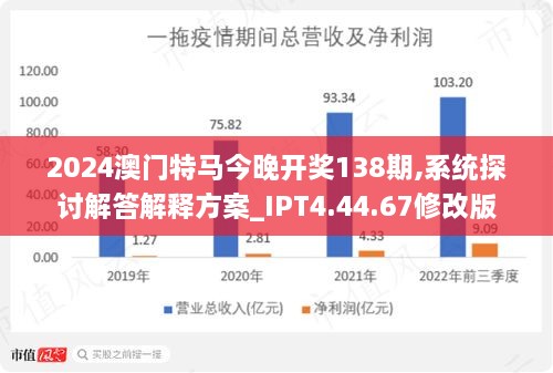 澳门特马今晚资料解析与移动应用展望（2024-2025）