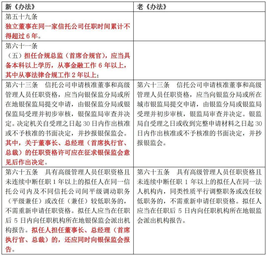 澳门今晚资料资料全面释义解释落实展望（2024-2025）